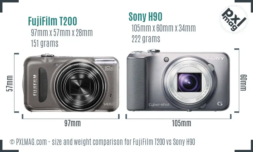 FujiFilm T200 vs Sony H90 size comparison