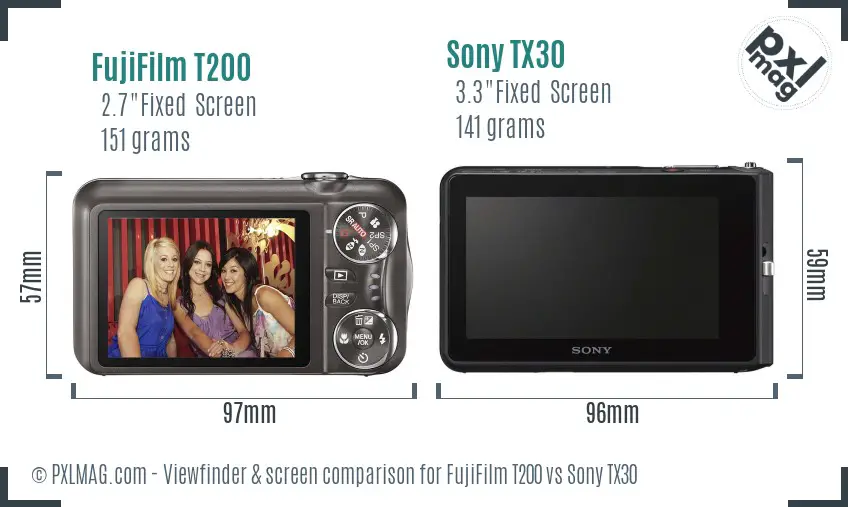 FujiFilm T200 vs Sony TX30 Screen and Viewfinder comparison