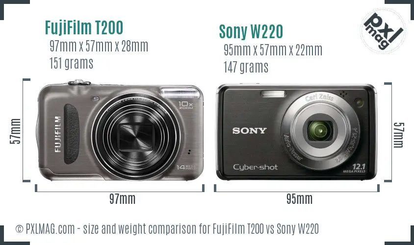 FujiFilm T200 vs Sony W220 size comparison