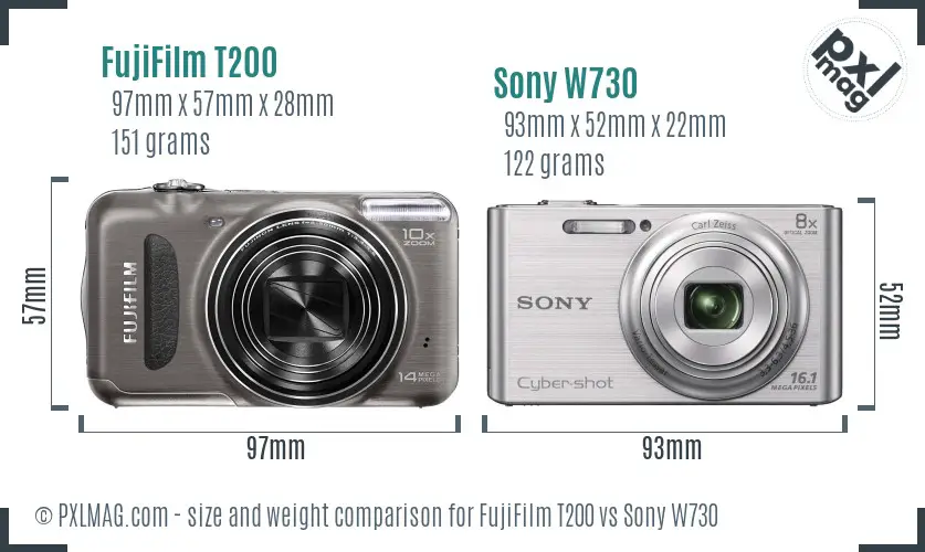 FujiFilm T200 vs Sony W730 size comparison