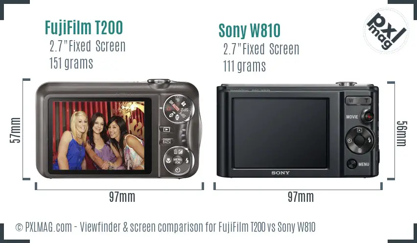 LCD screen and interface comparison