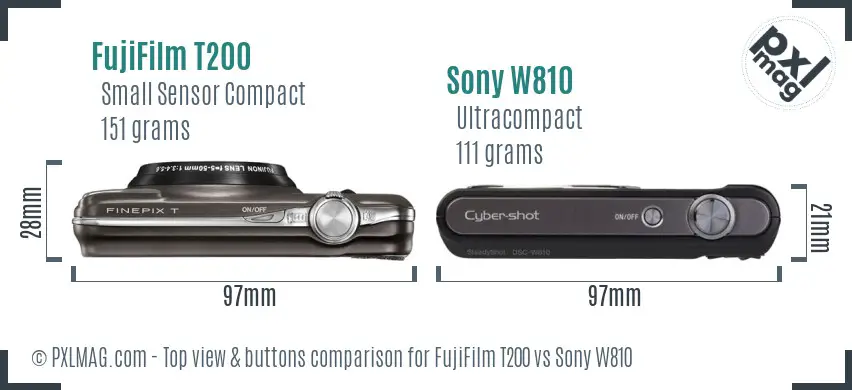 Top view design and control layout comparison