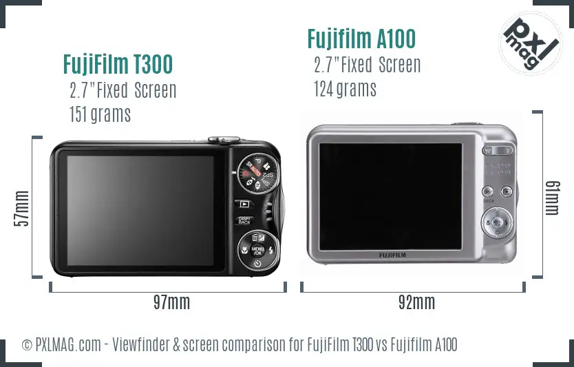 FujiFilm T300 vs Fujifilm A100 Screen and Viewfinder comparison