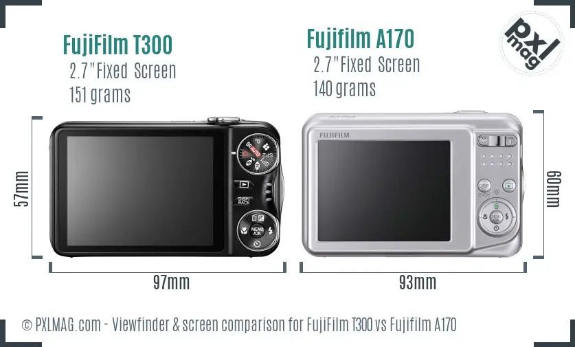 FujiFilm T300 vs Fujifilm A170 Screen and Viewfinder comparison