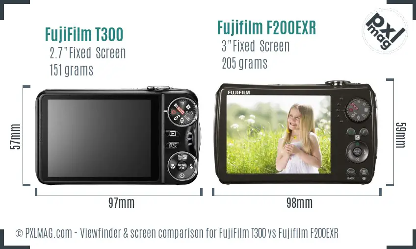 FujiFilm T300 vs Fujifilm F200EXR Screen and Viewfinder comparison