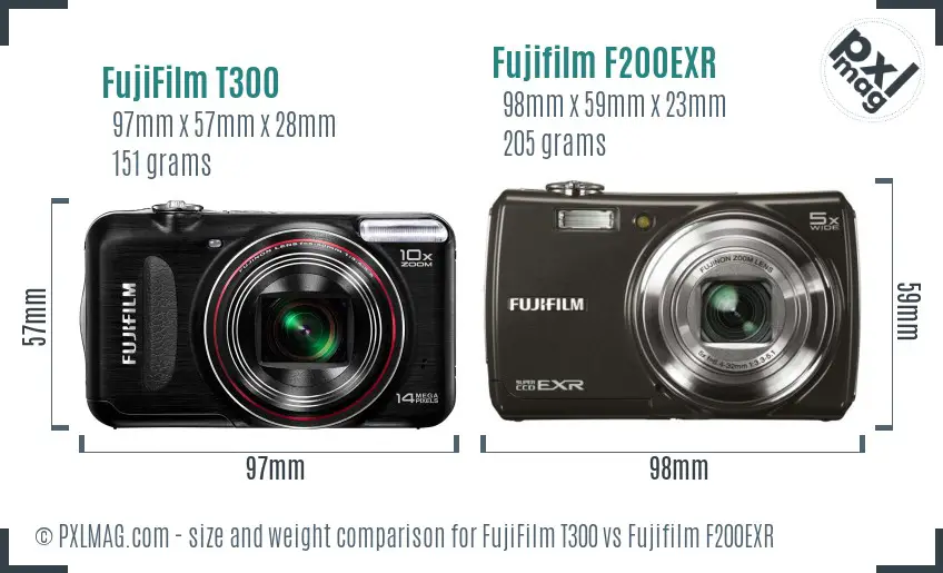 FujiFilm T300 vs Fujifilm F200EXR size comparison