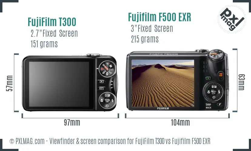 FujiFilm T300 vs Fujifilm F500 EXR Screen and Viewfinder comparison FujiFilm T300 vs Fujifilm F500 EXR Screen and Viewfinder comparison