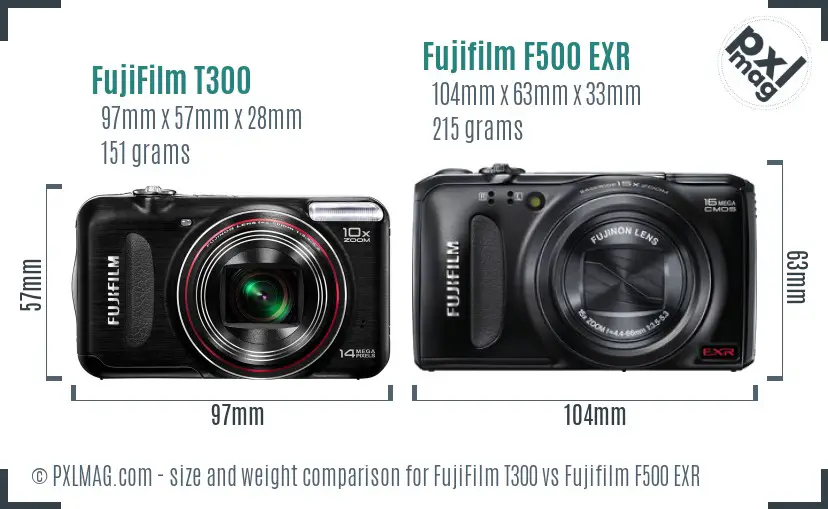 FujiFilm T300 vs Fujifilm F500 EXR size comparison FujiFilm T300 vs Fujifilm F500 EXR size comparison