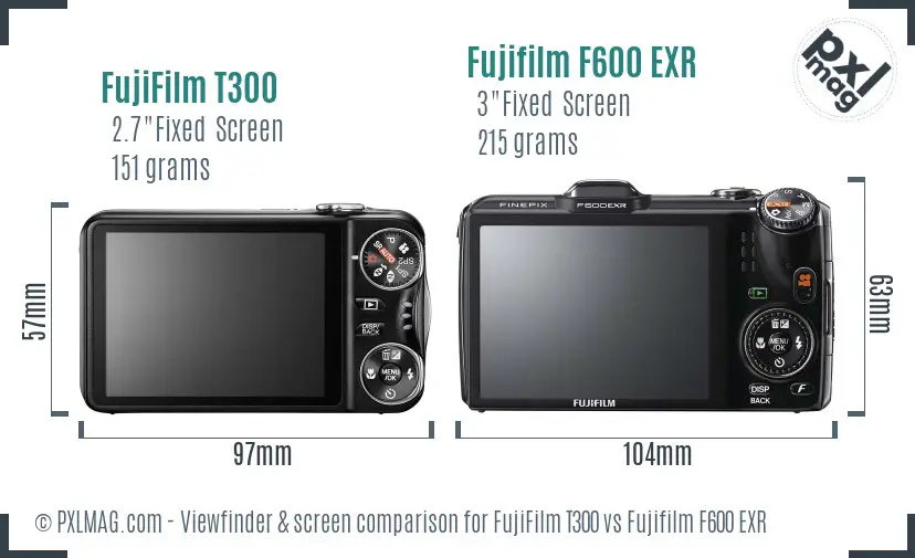 FujiFilm T300 vs Fujifilm F600 EXR Screen and Viewfinder comparison FujiFilm T300 vs Fujifilm F600 EXR Screen and Viewfinder comparison