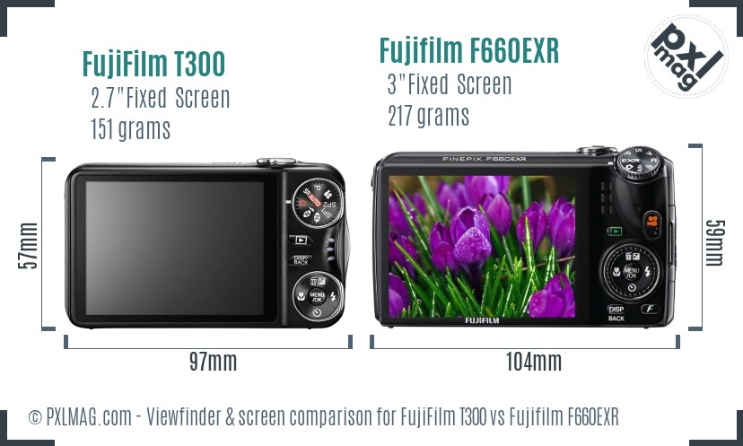 FujiFilm T300 vs Fujifilm F660EXR Screen and Viewfinder comparison
