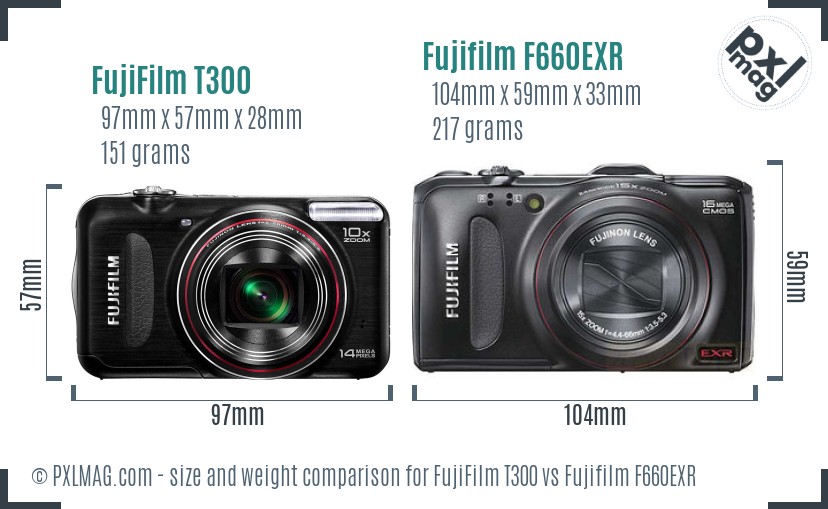 FujiFilm T300 vs Fujifilm F660EXR size comparison