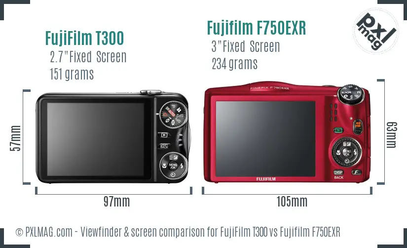 FujiFilm T300 vs Fujifilm F750EXR Screen and Viewfinder comparison