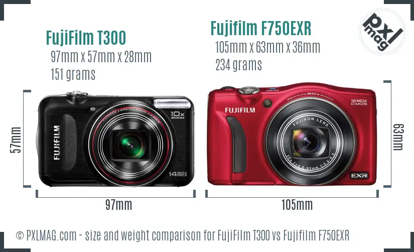 FujiFilm T300 vs Fujifilm F750EXR size comparison