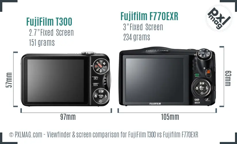 FujiFilm T300 vs Fujifilm F770EXR Screen and Viewfinder comparison