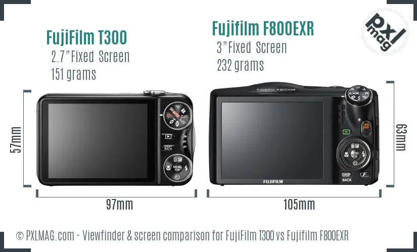 FujiFilm T300 vs Fujifilm F800EXR Screen and Viewfinder comparison