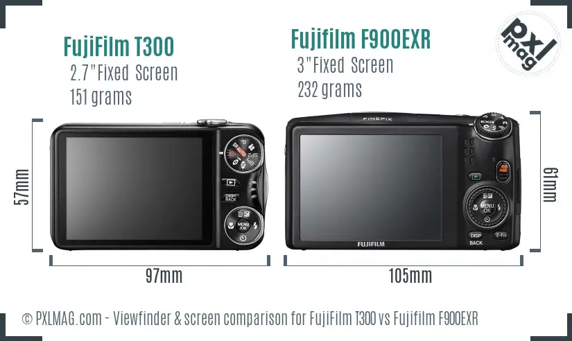 FujiFilm T300 vs Fujifilm F900EXR Screen and Viewfinder comparison