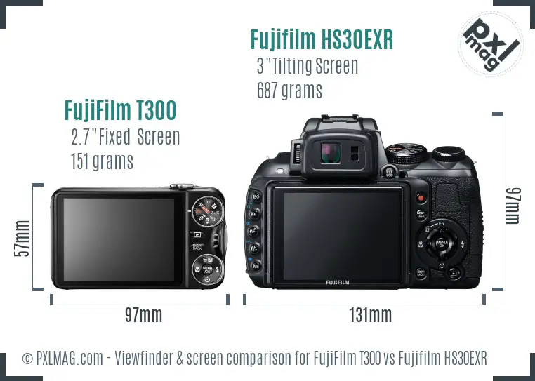 FujiFilm T300 vs Fujifilm HS30EXR Screen and Viewfinder comparison