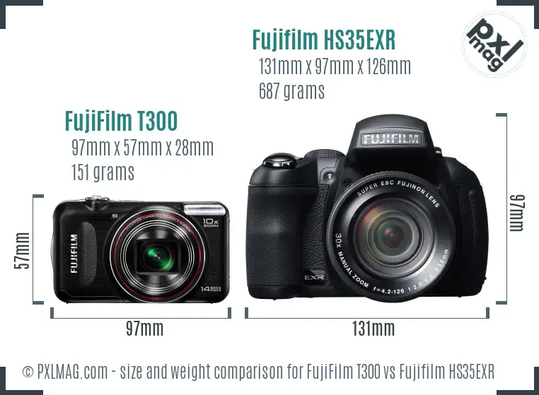 FujiFilm T300 vs Fujifilm HS35EXR size comparison