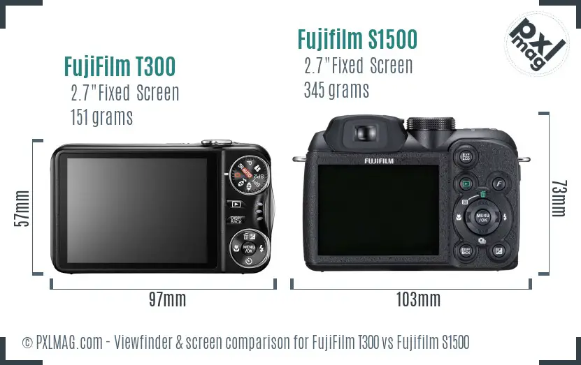 FujiFilm T300 vs Fujifilm S1500 Screen and Viewfinder comparison