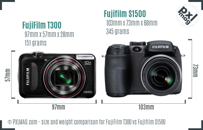 FujiFilm T300 vs Fujifilm S1500 size comparison