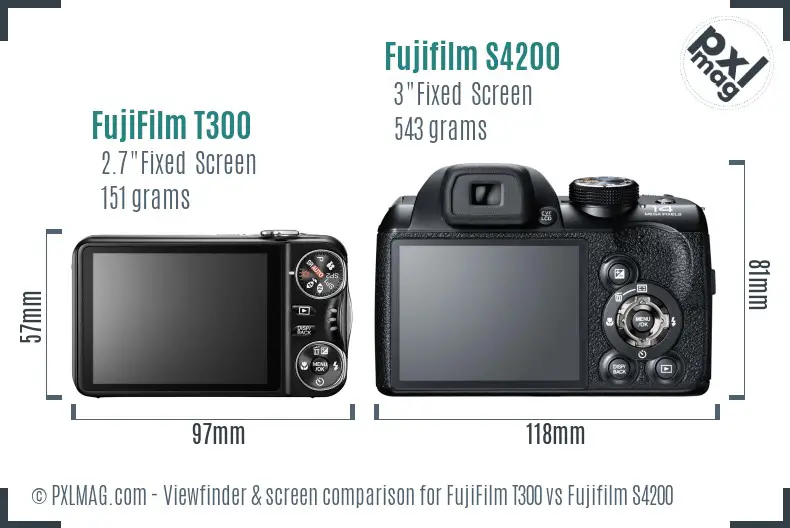 FujiFilm T300 vs Fujifilm S4200 Screen and Viewfinder comparison