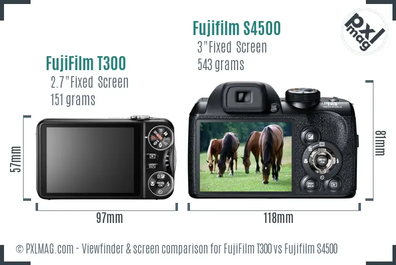 FujiFilm T300 vs Fujifilm S4500 Screen and Viewfinder comparison FujiFilm T300 vs Fujifilm S4500 Screen and Viewfinder comparison