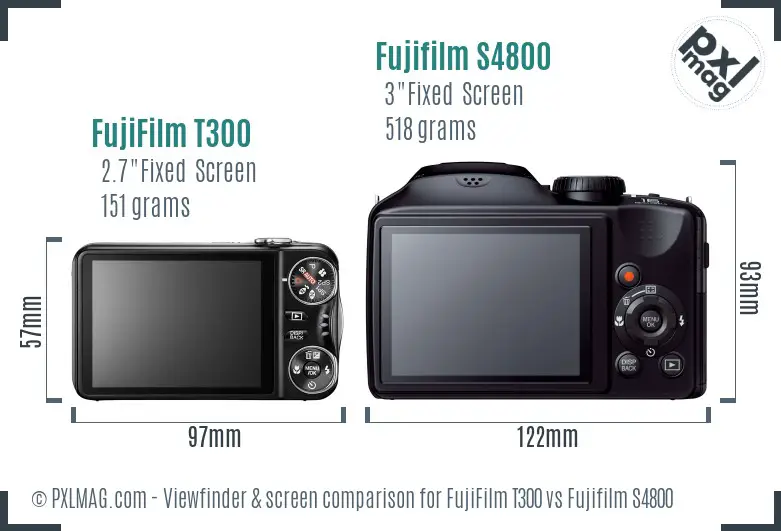 FujiFilm T300 vs Fujifilm S4800 Screen and Viewfinder comparison