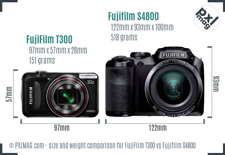 FujiFilm T300 vs Fujifilm S4800 size comparison