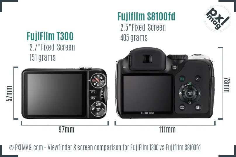 FujiFilm T300 vs Fujifilm S8100fd Screen and Viewfinder comparison