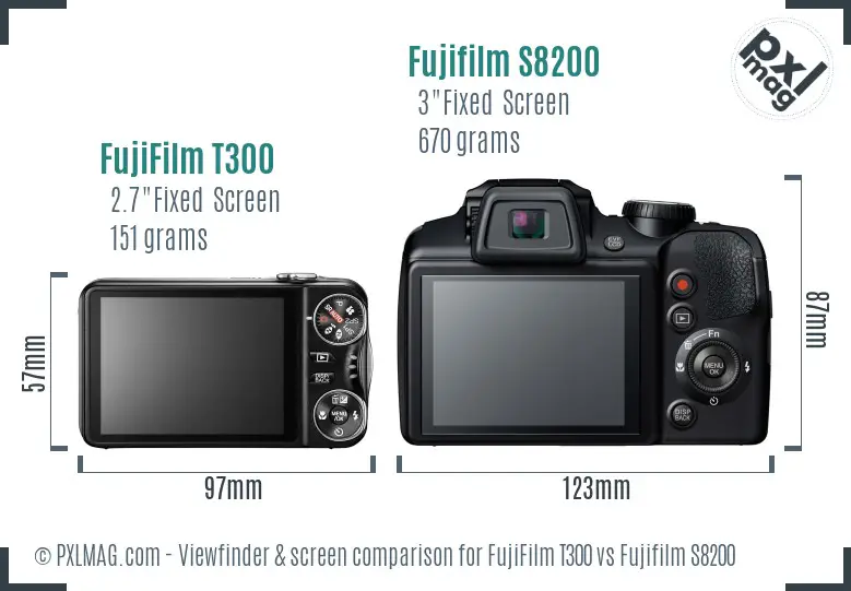 FujiFilm T300 vs Fujifilm S8200 Screen and Viewfinder comparison