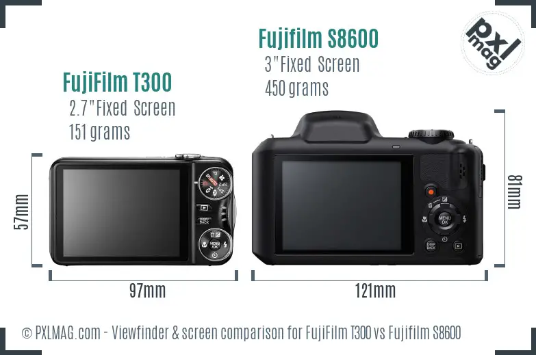 FujiFilm T300 vs Fujifilm S8600 Screen and Viewfinder comparison