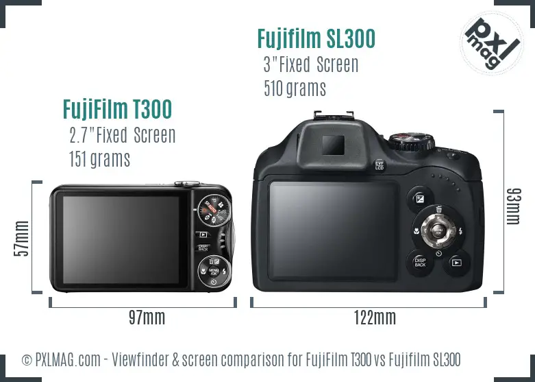 FujiFilm T300 vs Fujifilm SL300 Screen and Viewfinder comparison