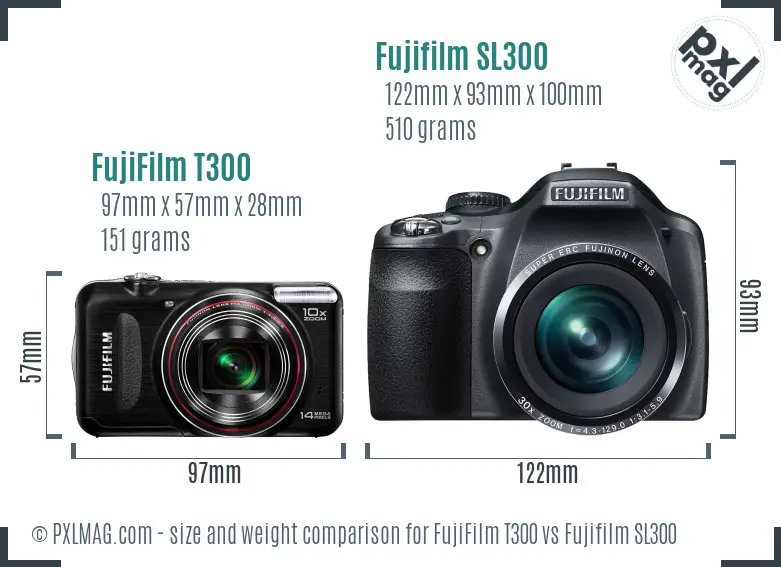 FujiFilm T300 vs Fujifilm SL300 size comparison