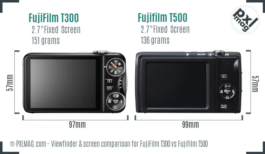 FujiFilm T300 vs Fujifilm T500 Screen and Viewfinder comparison