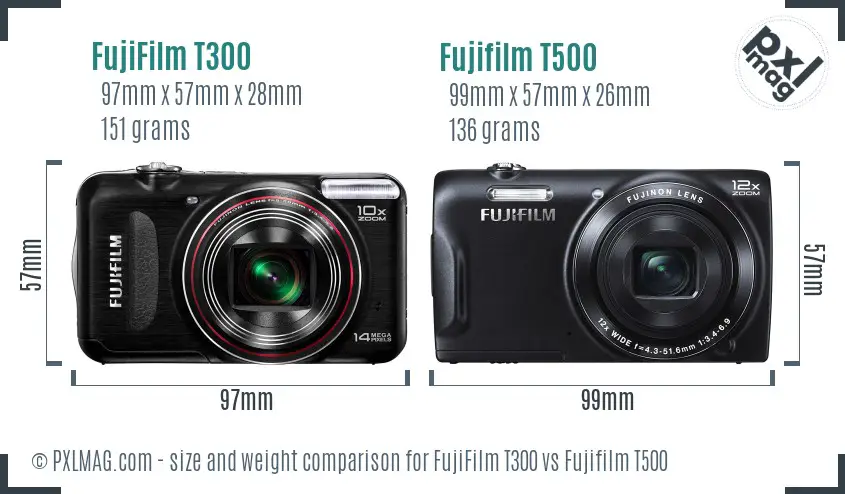 FujiFilm T300 vs Fujifilm T500 size comparison