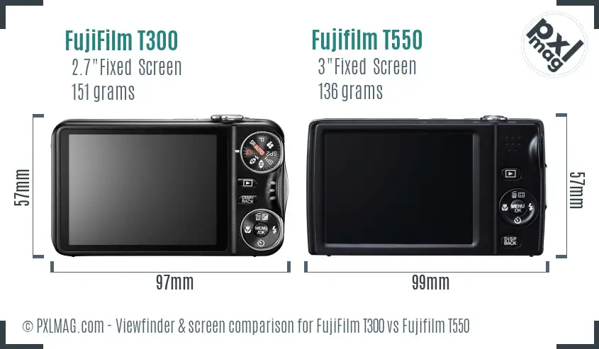 FujiFilm T300 vs Fujifilm T550 Screen and Viewfinder comparison