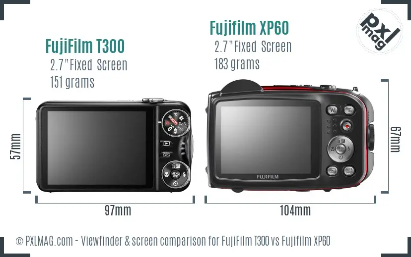 LCD screen and interface comparison