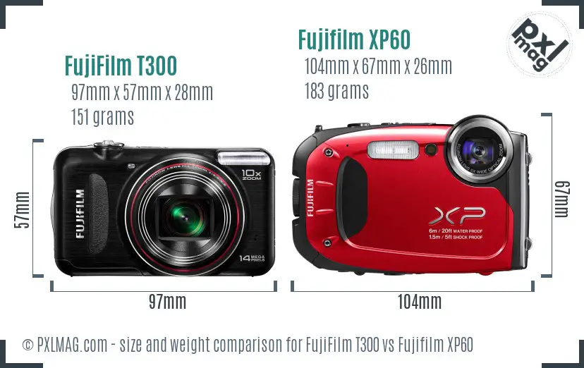 Physical size and ergonomics comparison