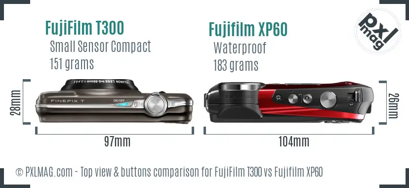Top view design and control layout comparison