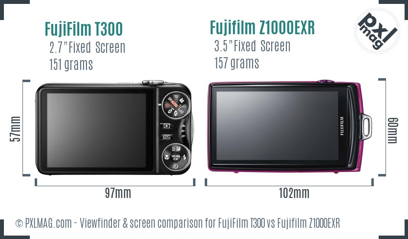 FujiFilm T300 vs Fujifilm Z1000EXR Screen and Viewfinder comparison
