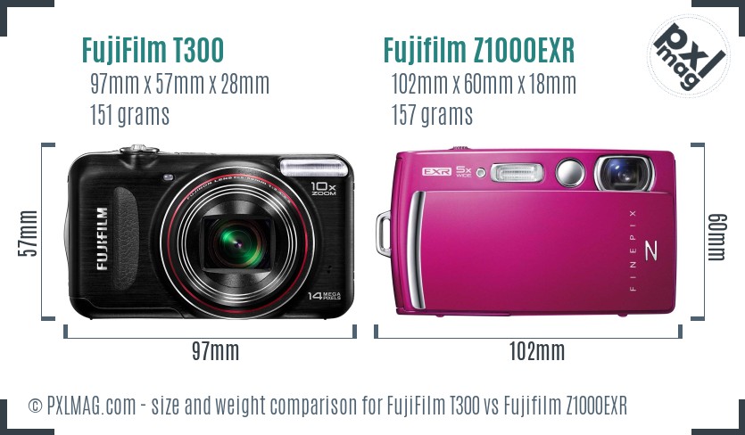 FujiFilm T300 vs Fujifilm Z1000EXR size comparison