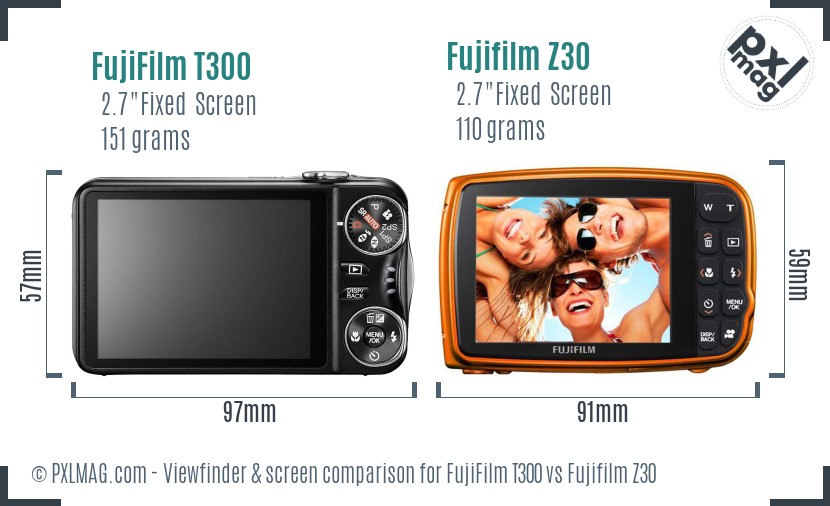 FujiFilm T300 vs Fujifilm Z30 Screen and Viewfinder comparison