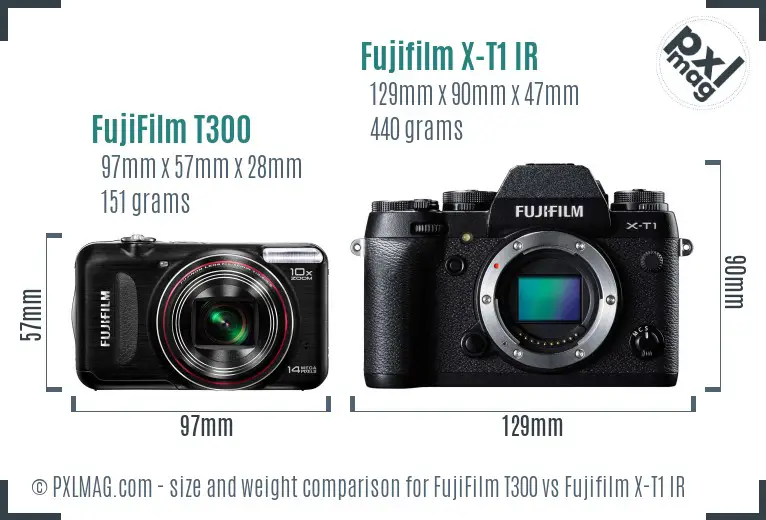 FujiFilm T300 vs Fujifilm X-T1 IR size comparison