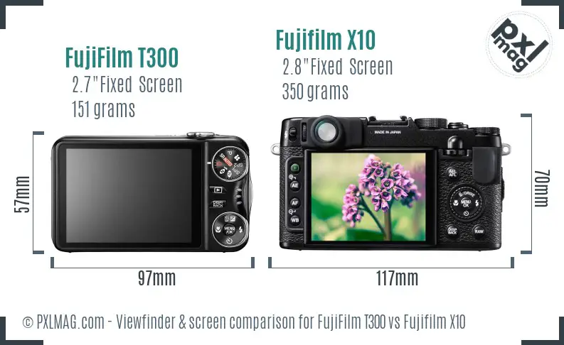 FujiFilm T300 vs Fujifilm X10 Screen and Viewfinder comparison