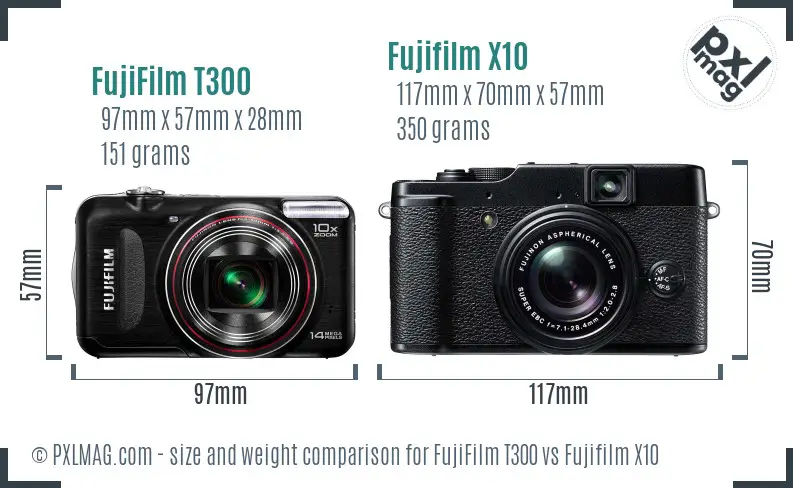 FujiFilm T300 vs Fujifilm X10 size comparison