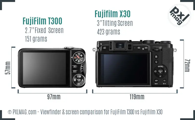 FujiFilm T300 vs Fujifilm X30 Screen and Viewfinder comparison