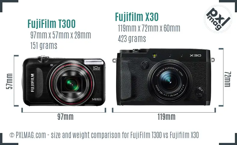 FujiFilm T300 vs Fujifilm X30 size comparison
