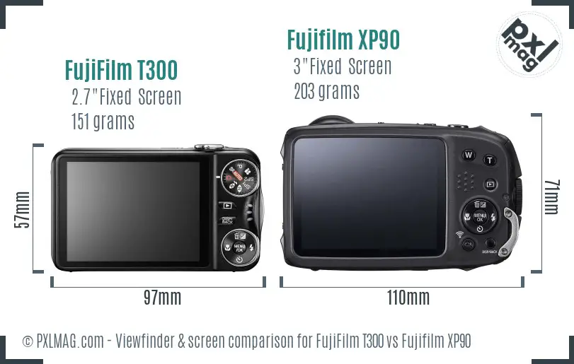 FujiFilm T300 vs Fujifilm XP90 Screen and Viewfinder comparison