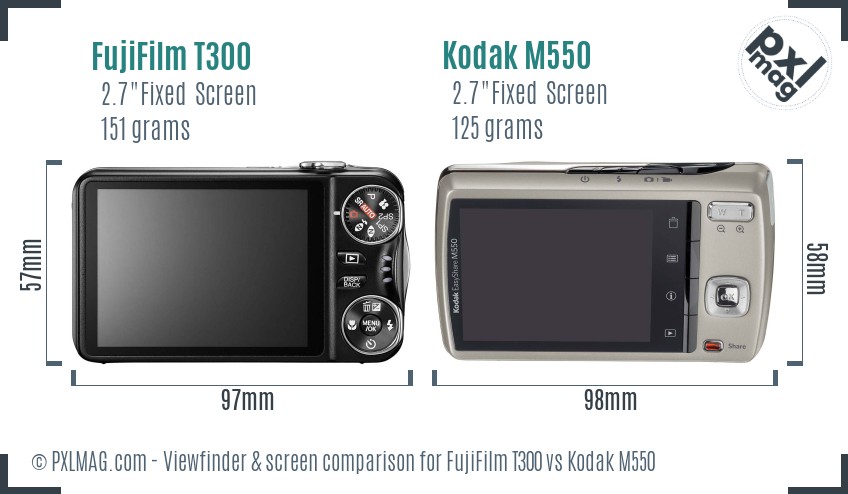 FujiFilm T300 vs Kodak M550 Screen and Viewfinder comparison