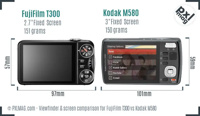 FujiFilm T300 vs Kodak M580 Screen and Viewfinder comparison